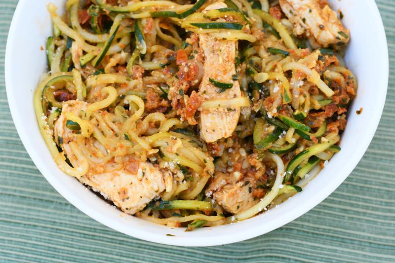 Sundried Tomato Pesto Zoodles with Grilled Chicken